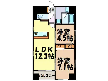 ポルタニグラ千代田(2LDK/8階)の間取り写真