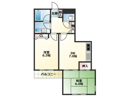 アブニール調布(2DK/5階)の間取り写真