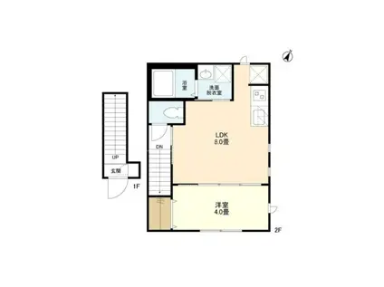 ウェルスクエア田園調布(1LDK/2階)の間取り写真
