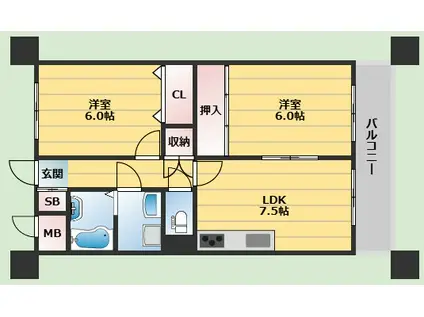 アルカディア箕輪(2LDK/5階)の間取り写真