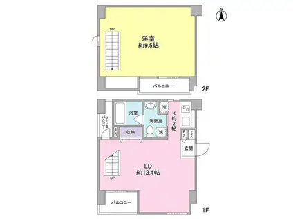 セディア恵比寿(1LDK/5階)の間取り写真