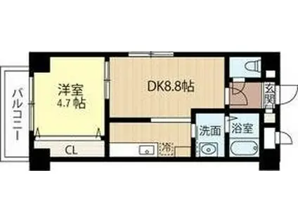 GRATIA(1DK/2階)の間取り写真