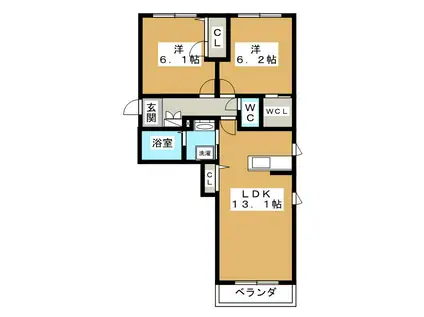 SENJYU(2LDK/1階)の間取り写真