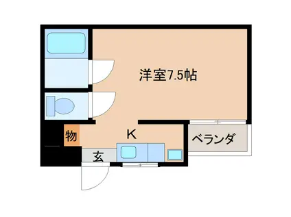 古川マンション(ワンルーム/1階)の間取り写真