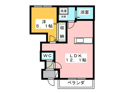 シャンテール(1LDK/1階)の間取り写真