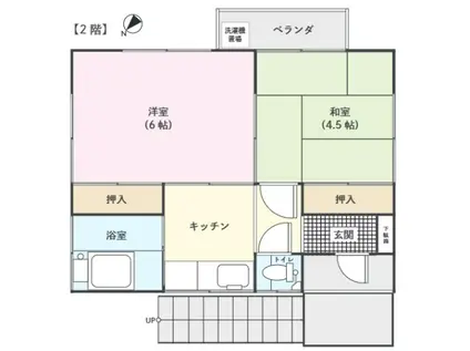 山本荘(2K/2階)の間取り写真