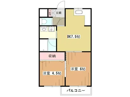 ロイヤル美住町(2DK/3階)の間取り写真