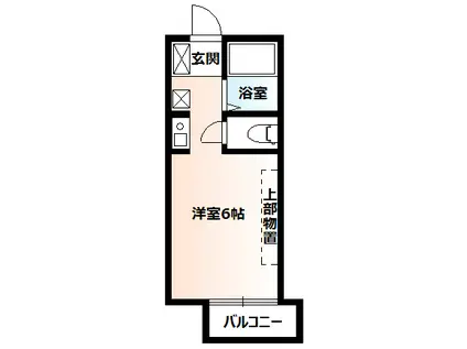 フルビアル(ワンルーム/1階)の間取り写真