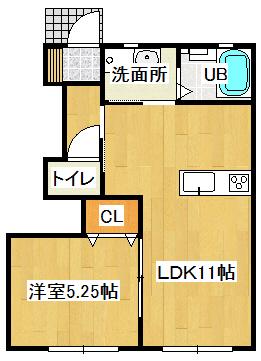 フォレスト平野A 東棟(1LDK/1階)の間取り写真