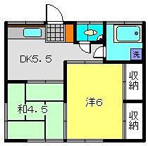 寺田ハイツ1号棟(2DK/1階)の間取り写真