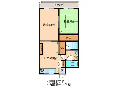 マンションWAKI(2LDK/4階)の間取り写真