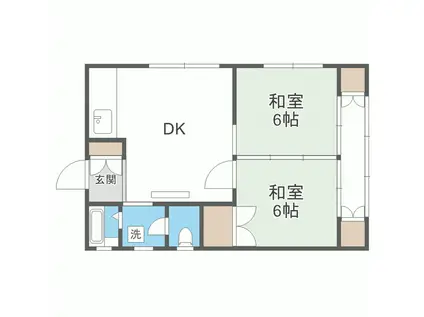 上村ビル(2DK/3階)の間取り写真