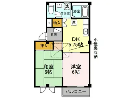 ロ―レルハイツI(2DK/2階)の間取り写真