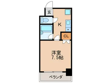 ラ・コール栄5(1K/1階)の間取り写真