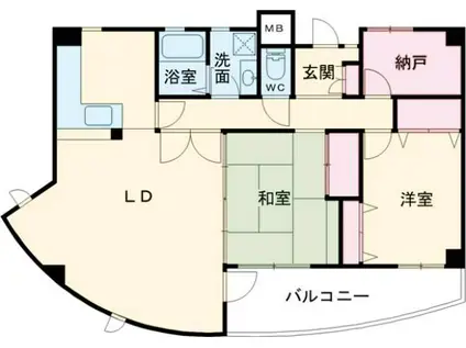 フィールトレイン(2SLDK/3階)の間取り写真