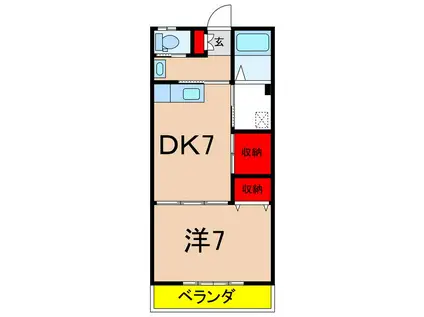 グリーンハイツN-1(1DK/2階)の間取り写真