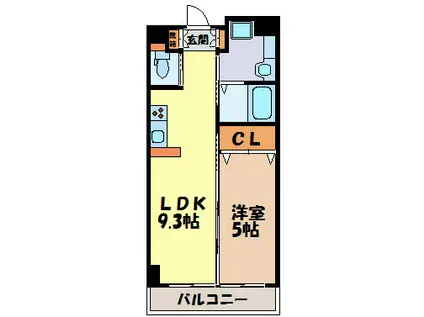 地下鉄名城線 矢場町駅 徒歩5分 11階建 築16年(1LDK/8階)の間取り写真