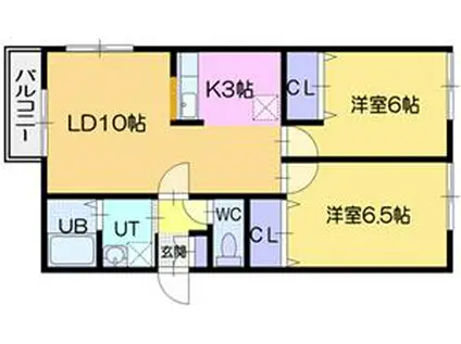 シティハイム元江別II(2LDK/1階)の間取り写真
