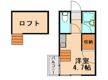 コーポ祥矢(1K/1階)の間取り写真