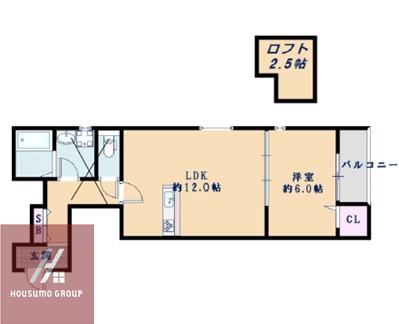 ハウスモメゾン大浜 B(1LDK/3階)の間取り写真