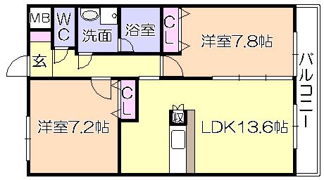 ルネス荒木五番館(2LDK/2階)の間取り写真