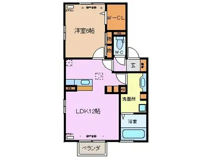 リバーフェール(1LDK/1階)の間取り写真