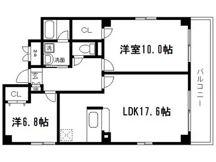 アパルトマン505(2LDK/5階)の間取り写真