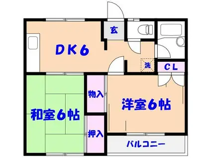 ハイツリバーサイド(2DK/1階)の間取り写真