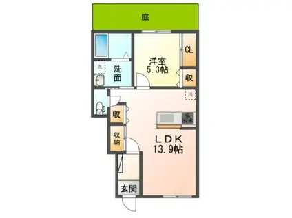 サンピエール(1LDK/1階)の間取り写真