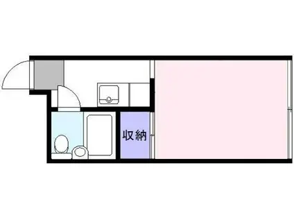 ロッソ後三条(1K/1階)の間取り写真