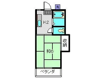 コーポグリーン(1K/2階)の間取り写真