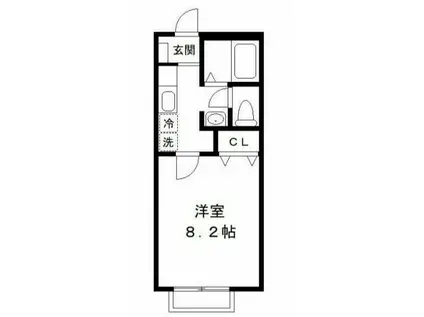 スクエアオーワダ(1K/1階)の間取り写真