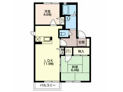 フォーレス安曇野(2LDK/2階)の間取り写真