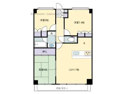 サーパス文化の森(3LDK/8階)の間取り写真