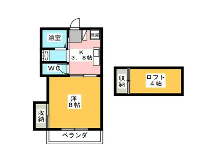 ハイムリバーシティ(1K/2階)の間取り写真