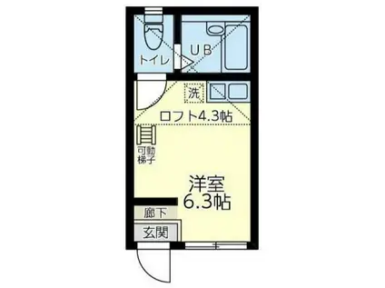 ユナイト根岸グローリーロード(ワンルーム/2階)の間取り写真