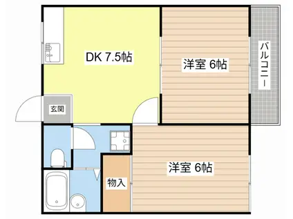 レピュート結城(2DK/2階)の間取り写真