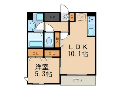 ロッコウコルンーS(1LDK/1階)の間取り写真
