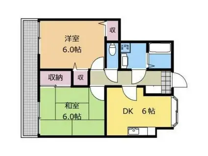 リバーサイド多摩境(2DK/1階)の間取り写真