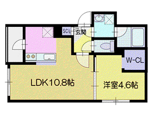 ノルデスタ千歳(1LDK/1階)の間取り写真