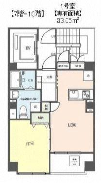 S3笹塚(1LDK/7階)の間取り写真