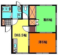 コーポハイブリッジ(2DK/1階)の間取り写真
