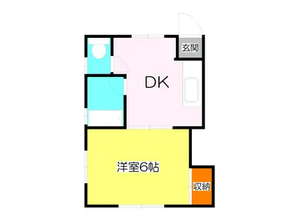 中嶋アパート(1DK/2階)の間取り写真