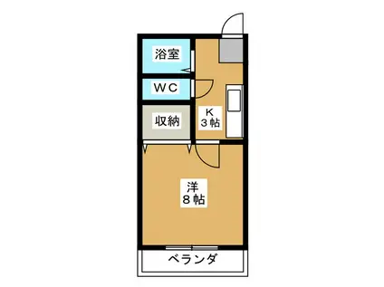 駒形・小長井ビル(1K/3階)の間取り写真