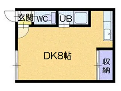 パブリックヴィラIII(ワンルーム/2階)の間取り写真