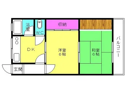 曽根パールマンション(2DK/2階)の間取り写真