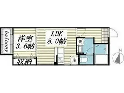 ソルビニャーレ(1LDK/2階)の間取り写真