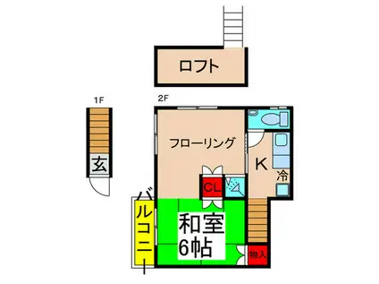 日日荘(1K/2階)の間取り写真