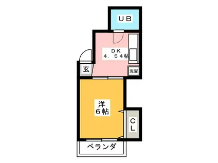 芝中田グリーンハイツ(1K/2階)の間取り写真