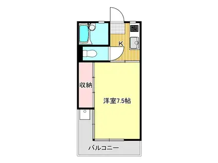 真装マンション(1K/2階)の間取り写真